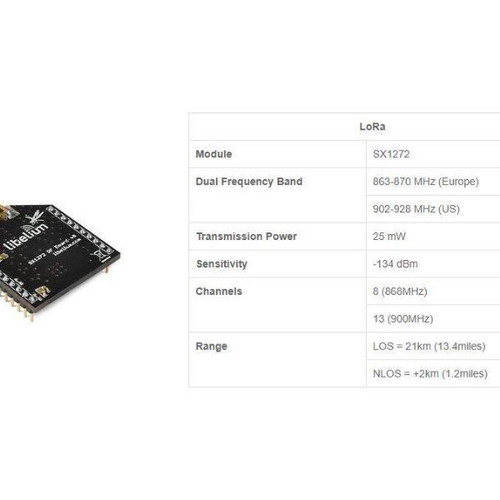 Libelium LoRa SX1272 transceivers 21km 3 pcs new with antennas