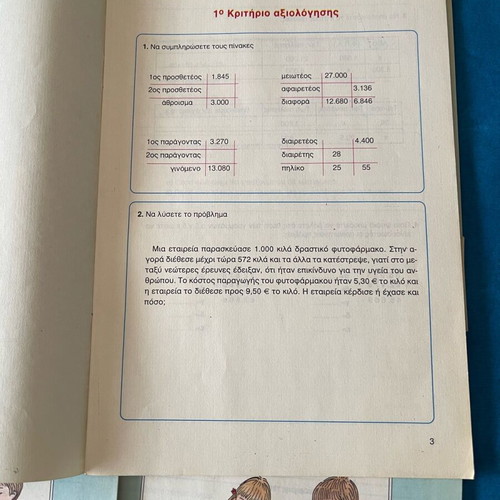 Κριτήρια αξιολόγησης μαθηματικών Στ’ Δημοτικού πακέτο 5 τεμαχίων καινούργιο