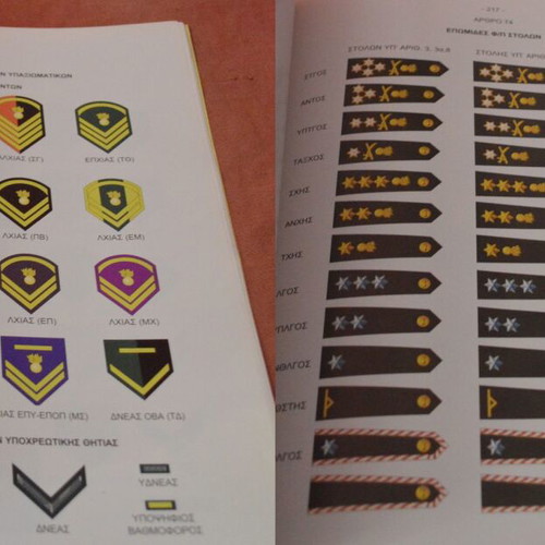 Regulation of Officers' and Soldiers' Uniforms of the Hellenic Army new