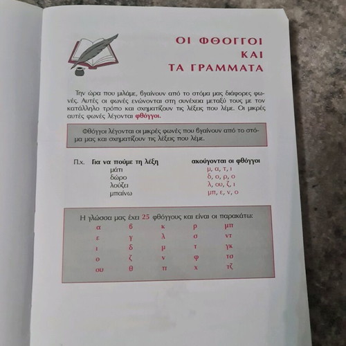 Grammar book for 4th grade used, Miltiadis Vasilopoulos, Savvalas editions