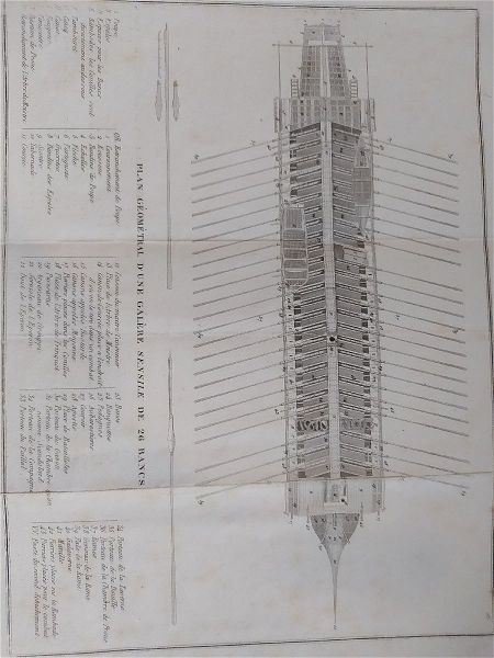  galera geometriko schedio topografias tou pliou tou 1835 chalkografia