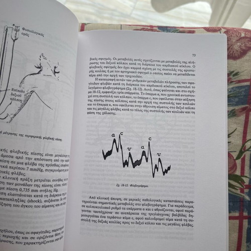 Physiology Book TEFAA Serres, new academic textbook
