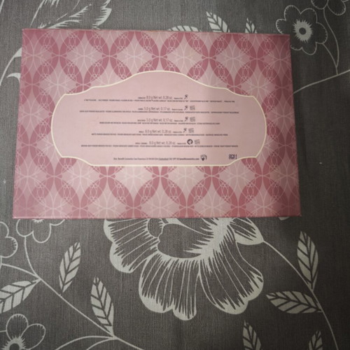 Benefit Cosmetics The Cheekleaders Face Palette like new