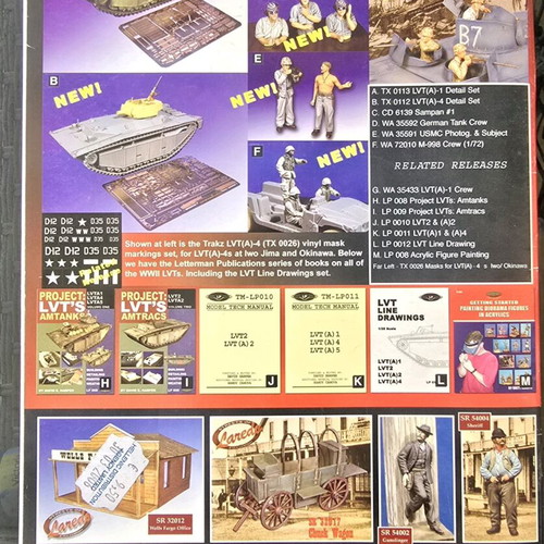 Military Modelling magazine January 2006 like new