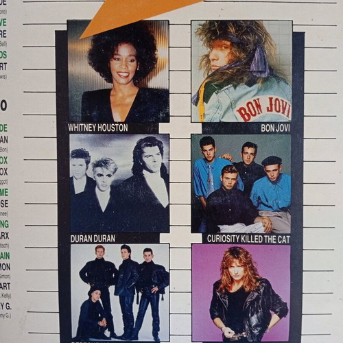 Top 87 vinyl record like new, old hits