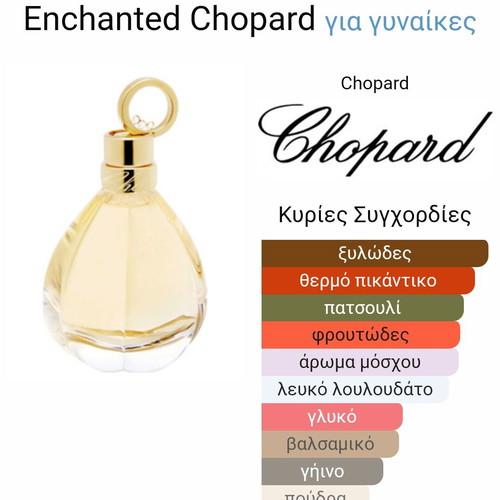 Enchanted Chopard Decant 5ml, new authentic perfume