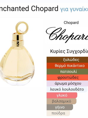 Enchanted Chopard Decant 5ml, new authentic perfume