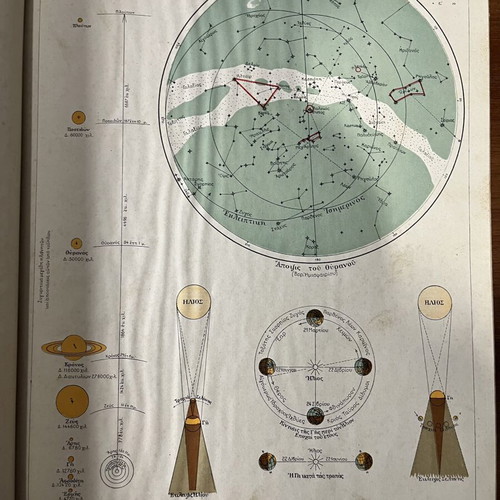 New Geographic Atlas by Panagiotis Ch. Christopoulos used, Greek language