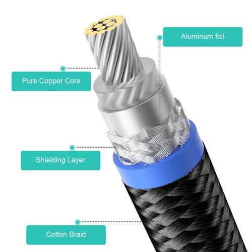 Subwoofer 3m Digital Coaxial Audio Cable RCA to RCA, 24K Gold-Plated
