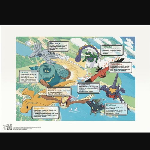 Pokémon 30th Anniversary London Natural History Museum Collectible New