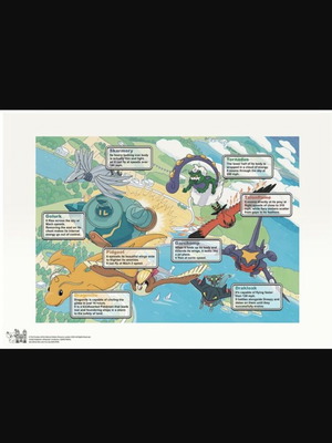 Pokémon 30th Anniversary London Natural History Museum Collectible New