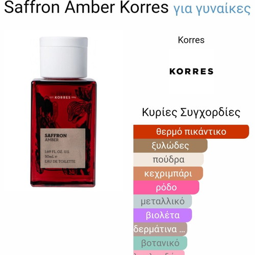 Saffron Amber Korres perfume 5 ml new decanted