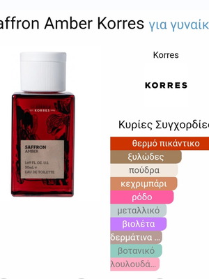 Saffron Amber Korres perfume 5 ml new decanted