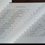  Λεύκωμα Ηράκλειο. Η άγνωστη ιστορία της αρχαίας πόλης
