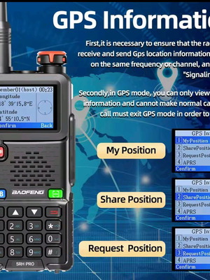 Baofeng UV-5RH PRO GPS radio new with screen and USB Type-C charging