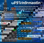  Baofeng UV-5RH PRO GPS