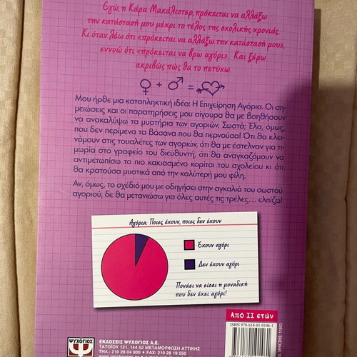 Book Epixeirisi Agoria like new