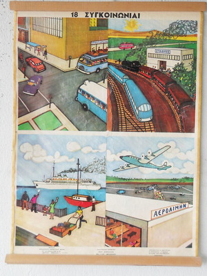 Old school map Transportations used