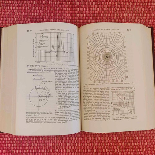 Handbook Of Noise Control 1957 used, leather-bound with gilt lettering