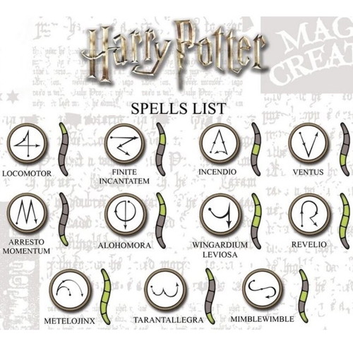 Harry Potter Jakks Pacific wand used with interactive lights and sound
