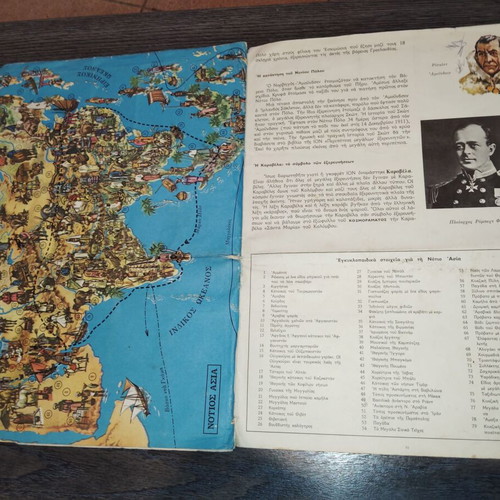 Collectible Kosmorama album used, missing cover