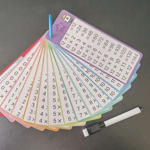 Educational multiplication learning game like new with 13 cards and marker
