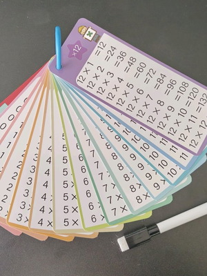 Educational multiplication learning game like new with 13 cards and marker