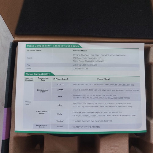 Yealink WH62 Dual Teams DECT Wireless Headset new, professional office