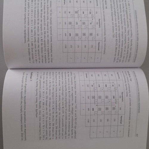 Operations Research for Administrative Decision Making book