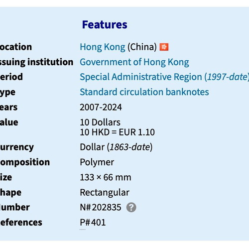 10 Dollars Polymer Banknote Hong Kong New
