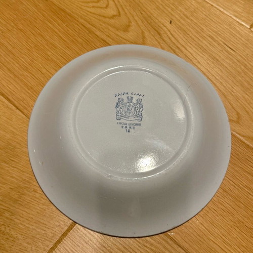Retro plates used, set of 2, Chalkis Hellas Iron Stone