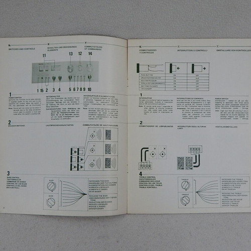Rotel Stereo Integrated Amplifier RA-714 manual