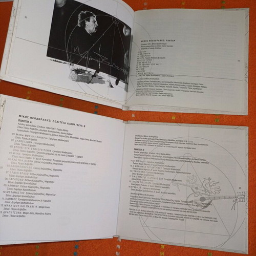 Theodorakis Radar Politeia CD like new, entechno
