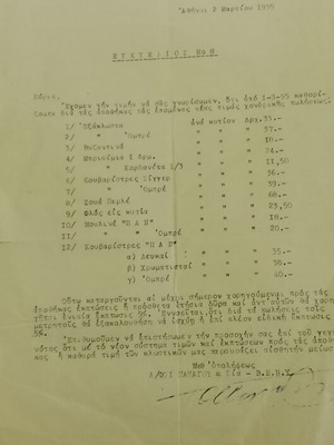1955 document from V.E.N.Y. Panagos Industry