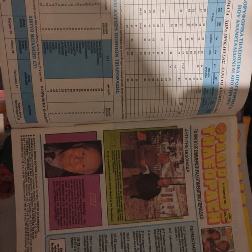 Radiotileorasi March 9-15 1991 magazine used issue 1099