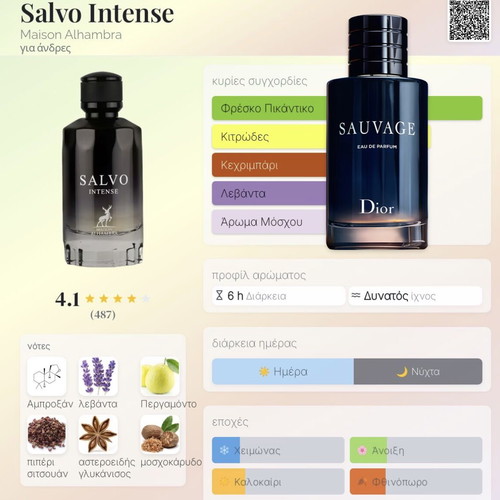 Maison Alhambra Salvo Intense 5ml Eau de Parfum new, decant