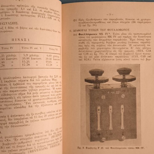 Wired Telegraphic Equipment 9-6 G Greek Army 1958 manual