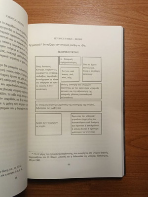 Historical Knowledge-Thinking book by Elenis E. Mpounta