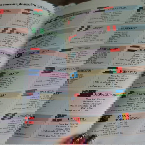 Джобен атлас на света като нов