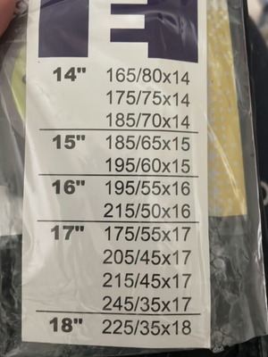 Fix & Go snow covers new
