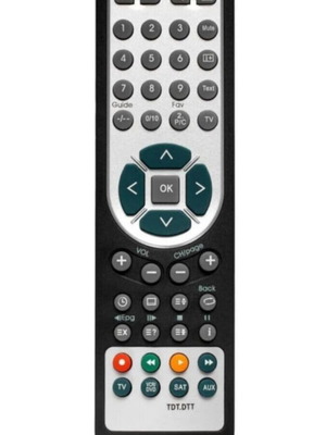 Τηλεχειριστήριο RC-799M για Onkyo AV Receiver καινούργιο
