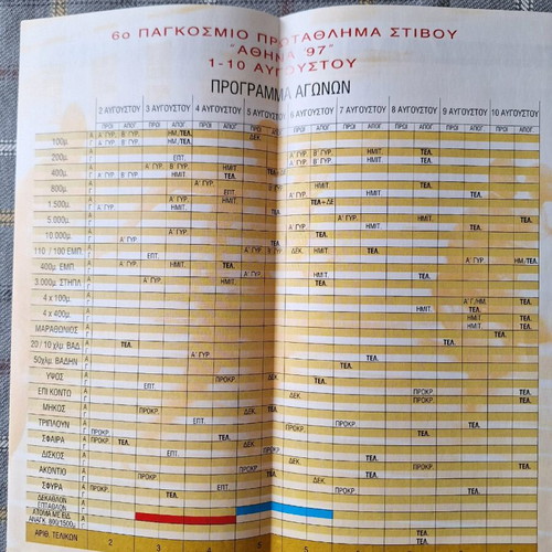 1997 6th IAAF World Championships in Athletics Athens daily programme used