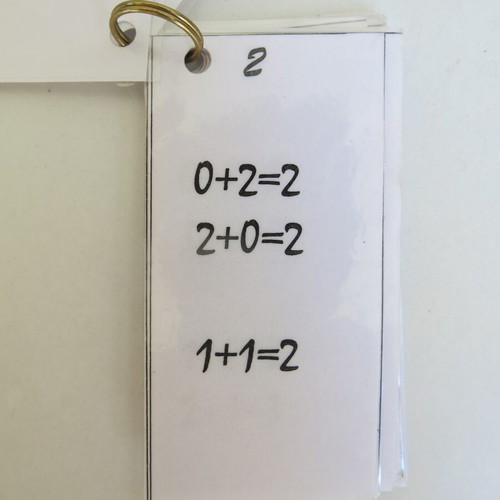 Keychain with cards for sums new, The Number Couples 1-10