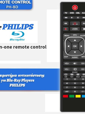 Philips PH-BD τηλεχειριστήριο αντικατάστασης για Blu-ray players