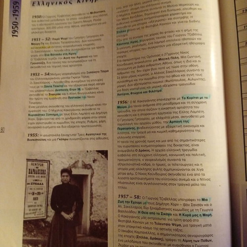 Cinema magazine 100 years of cinema special issue used