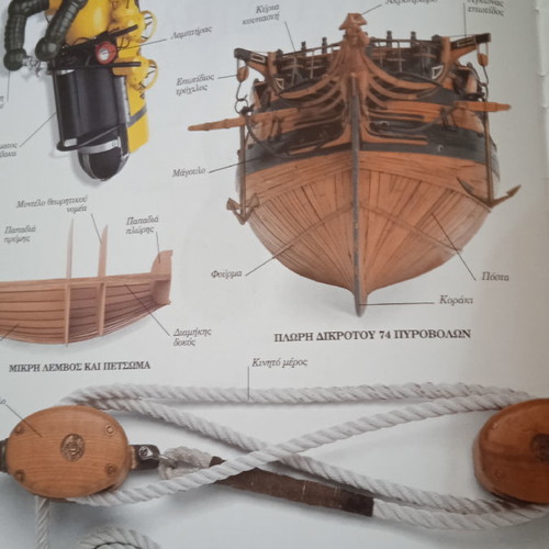 Panoramic Dictionary Ships and Navigation in Very Good Condition