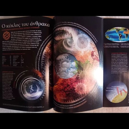 National Geographic magazines like new, pack of 2, Feb and May 2004