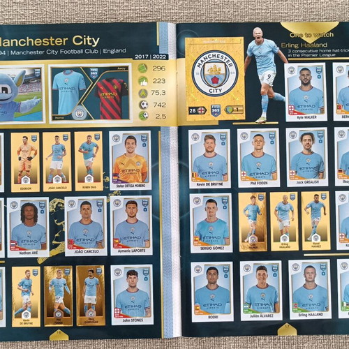 Panini FIFA 365 2023 album like new, completed