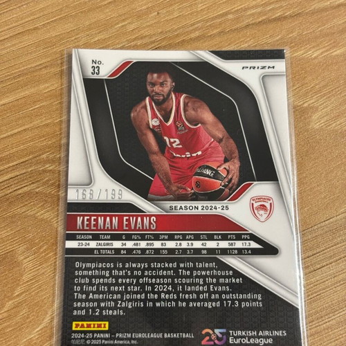 Panini Prizm Euroleague Blue Keenan Evans 2024-25 card like new