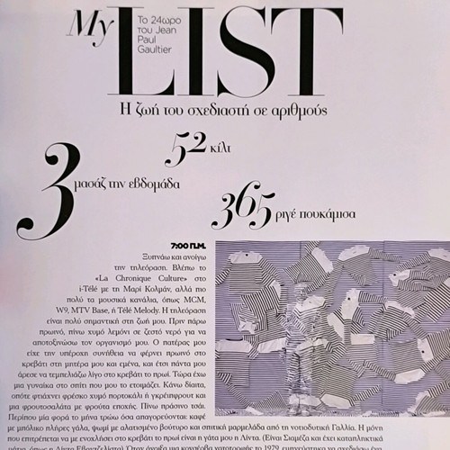 Harper's Bazaar issue 200 like new, December 2013, Madonna
